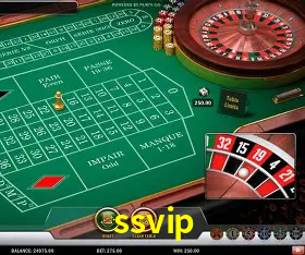 API Integration ssvip